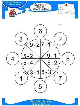 Çocuklar İçin toplam işlemi yaprak testleri 